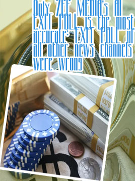 Bluechip news