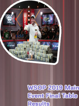 Wsop main event 2024 results